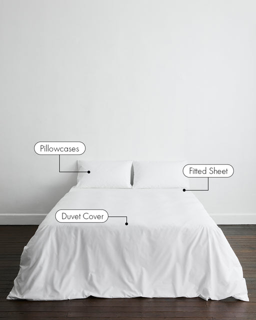 A neatly made bed features the Bed Threads Crisp White Organic Cotton Bedding Set—pillowcases, fitted sheet, and duvet cover—set against a plain white wall on a dark wooden floor.