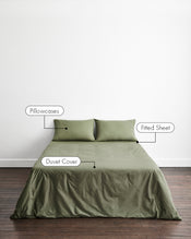 An olive green bedding set including a duvet cover, fitted sheet, and two pillowcases, neatly arranged on a bed. The bed is positioned against a plain white wall with dark wood flooring, and text labels with lines point to the pillowcases, fitted sheet, and duvet cover. - view