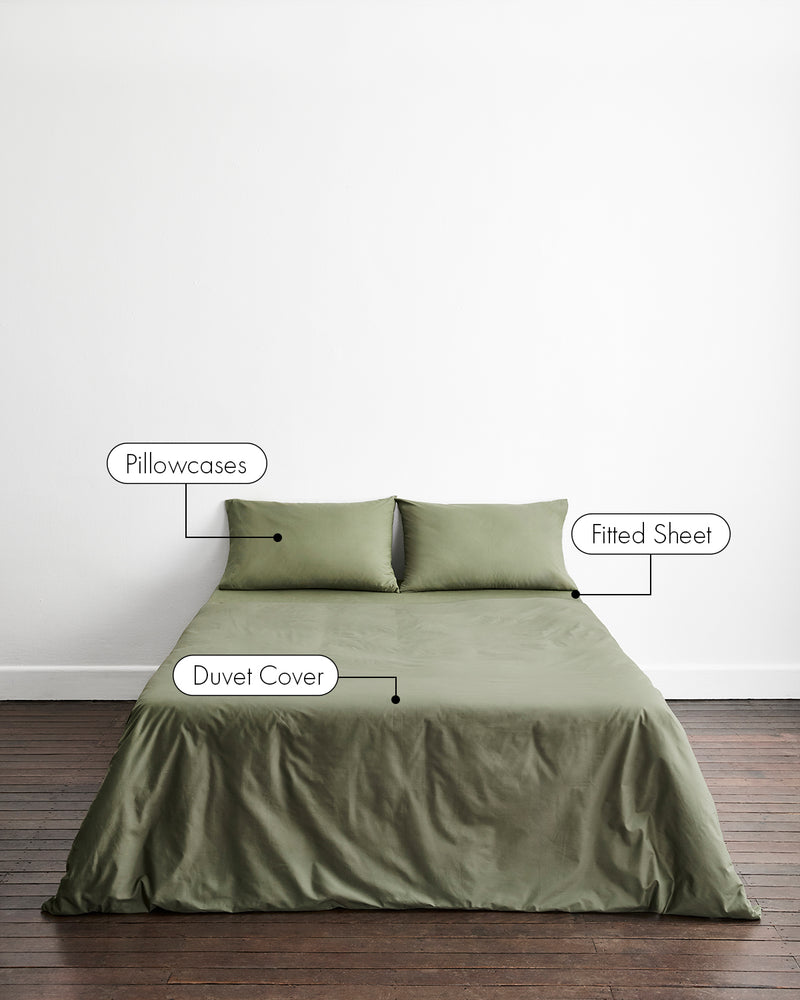An olive green bedding set including a duvet cover, fitted sheet, and two pillowcases, neatly arranged on a bed. The bed is positioned against a plain white wall with dark wood flooring, and text labels with lines point to the pillowcases, fitted sheet, and duvet cover.