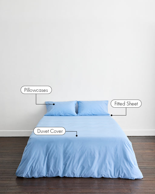 A neatly made bed features the Bed Threads Sky Organic Cotton Bedding Set—GOTS certified percale including duvet cover, pillowcases, and fitted sheet—all labeled with text and arrows. The bed is set against a plain white wall on a wooden floor.