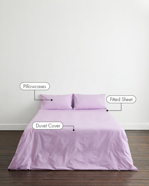 A neatly made bed with the Bed Threads Violet 100% Organic Cotton Bedding Set—two pillowcases, fitted sheet, and percale duvet cover. Labels in black text with lines identify each part. The bed sits against a plain white wall.