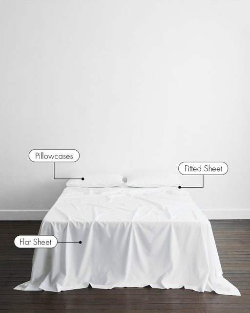 A neatly made bed features the Bed Threads Crisp White Organic Cotton Sheet Set, with labeled pillowcases, a fitted sheet over the mattress, and a flat sheet draped across the bed, all set against a plain white wall.