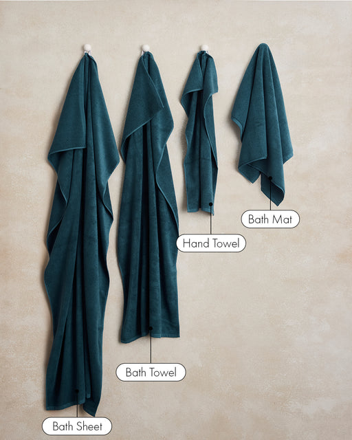 Four teal towels hang on hooks against a beige wall, labeled from left to right: Bath Sheet, Bath Towel, Hand Towel, and Aegean Cotton Terry Bath Mat by Bed Threads—each one smaller than the last.
